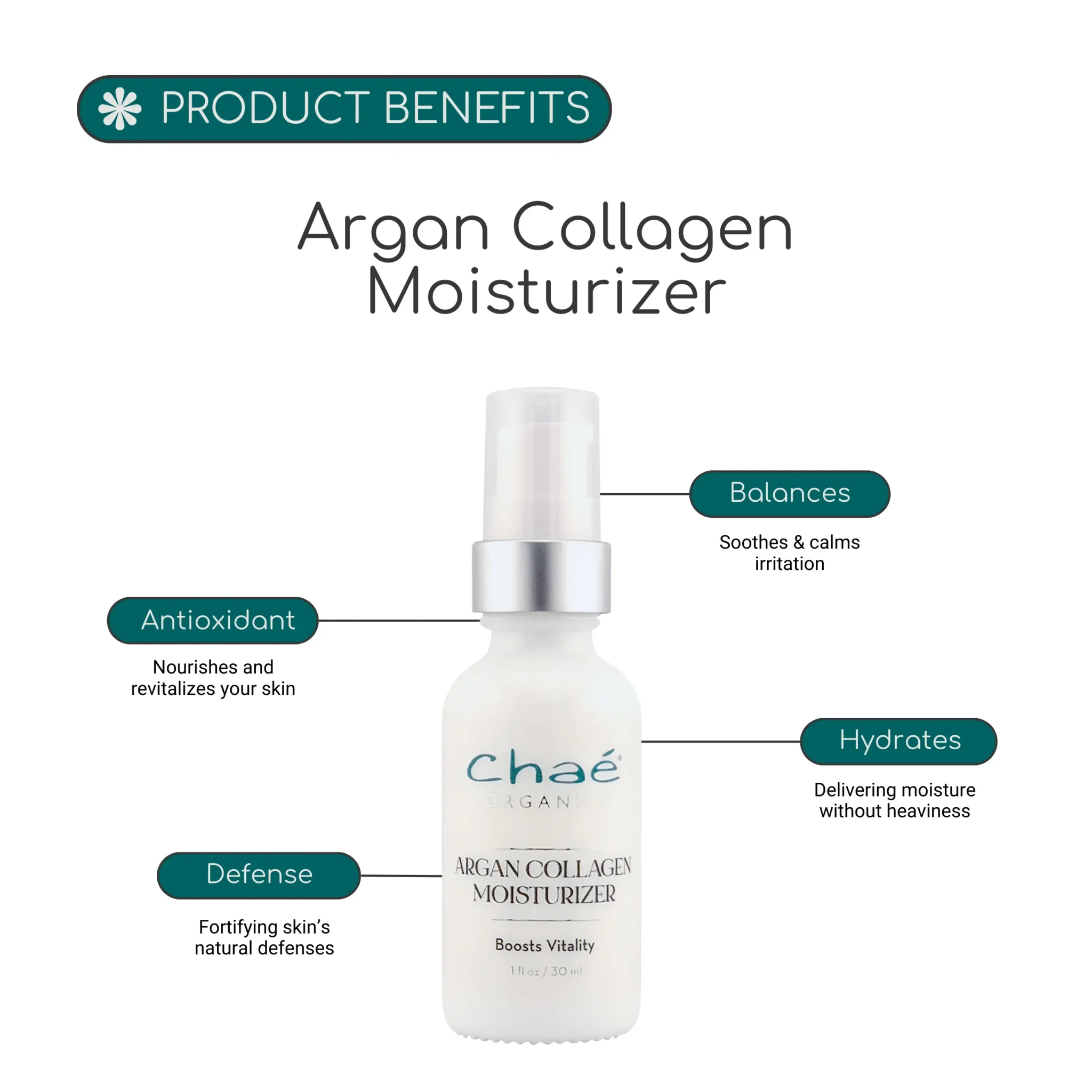 Argan Collagen Moisturizer - Image 4