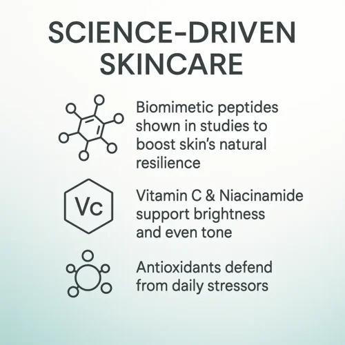 NuAge Peptide Serum