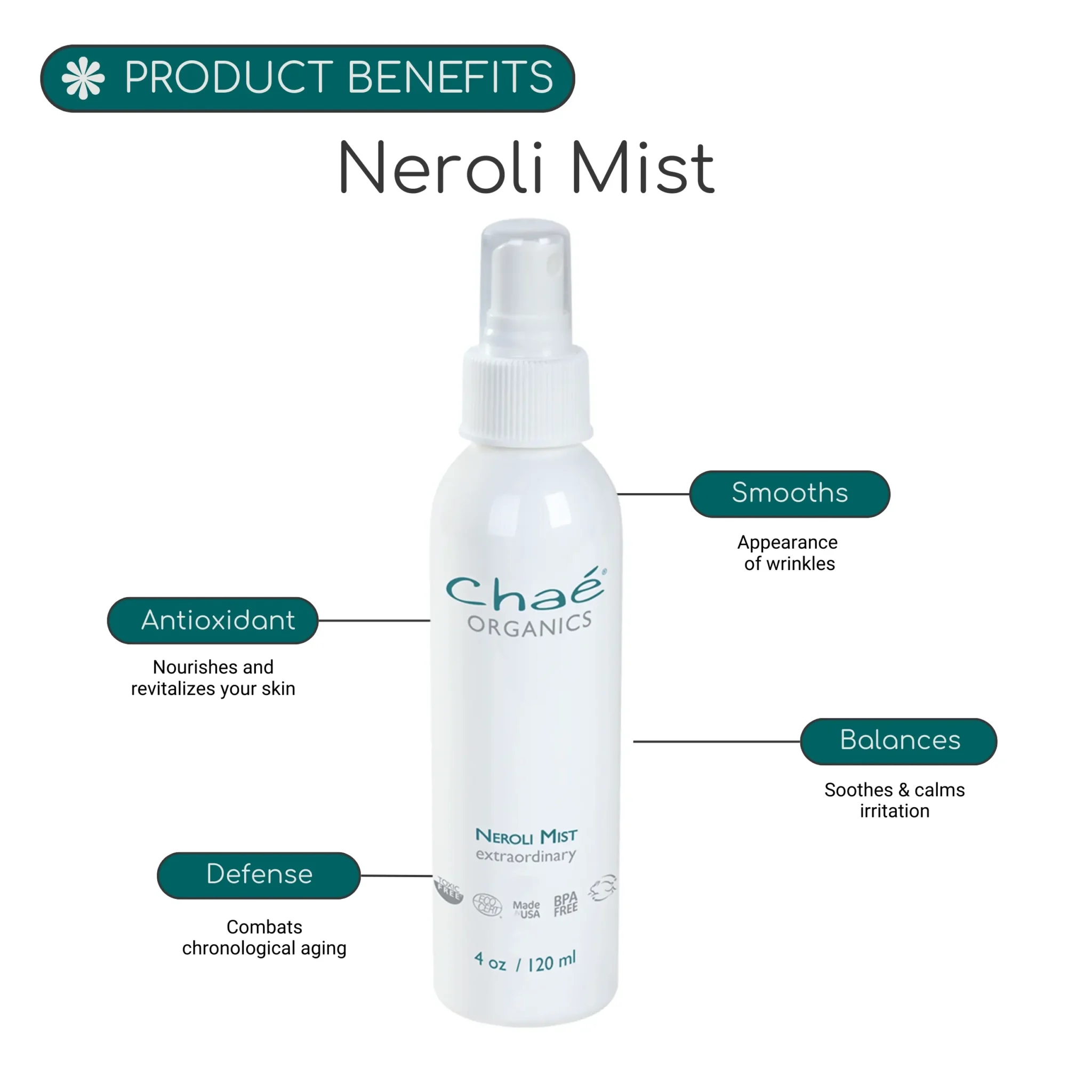 Neroli Mist - Extraordinary - Image 2