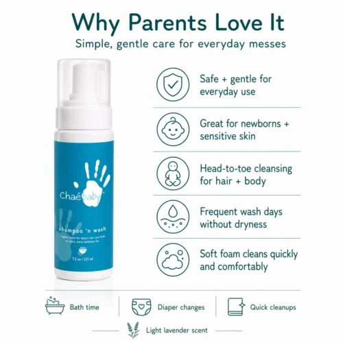 Baby Shampoo n' Wash - 2 in 1 - Safe & Gentle