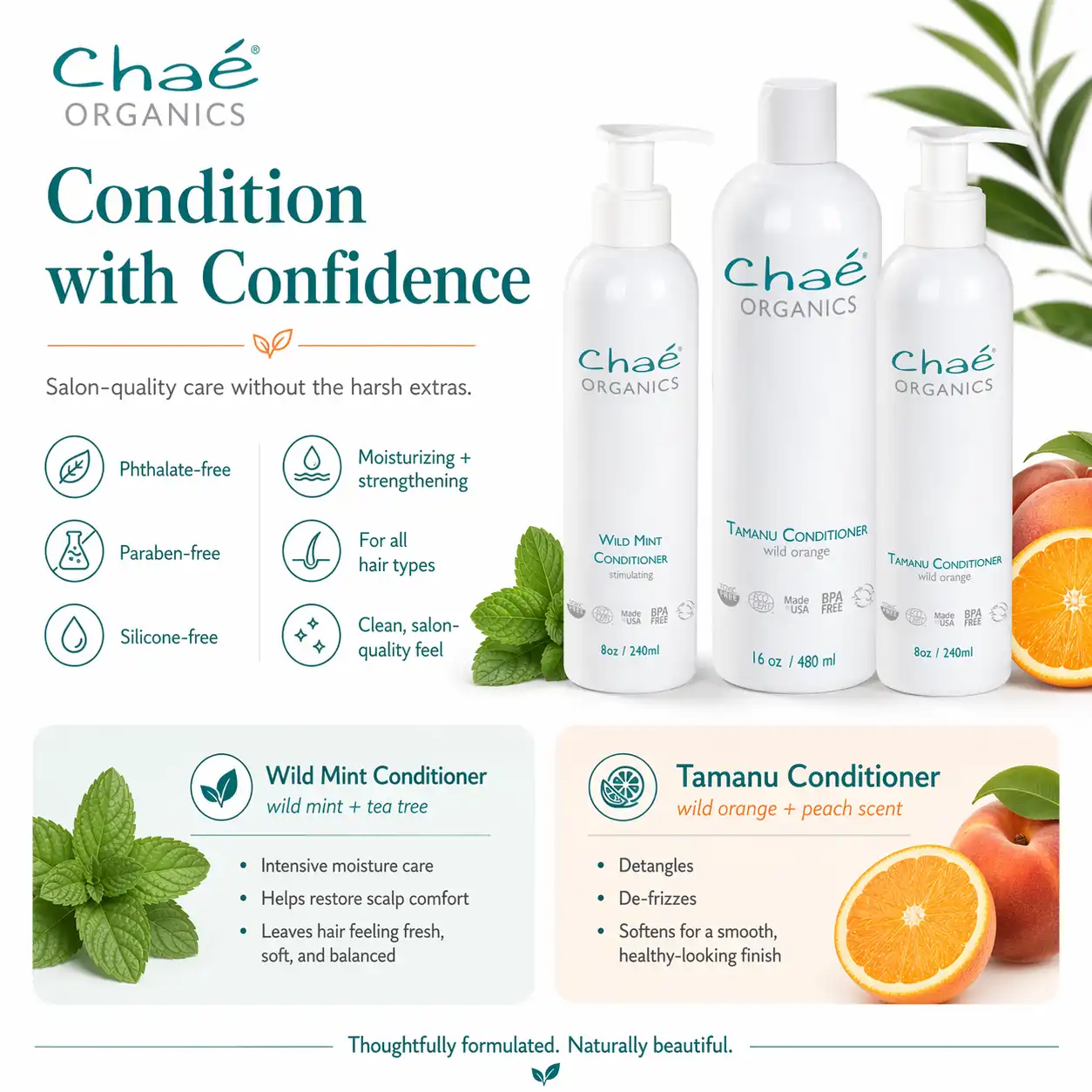 Hair Conditioner – Tamanu Wild Orange – Wild Mint