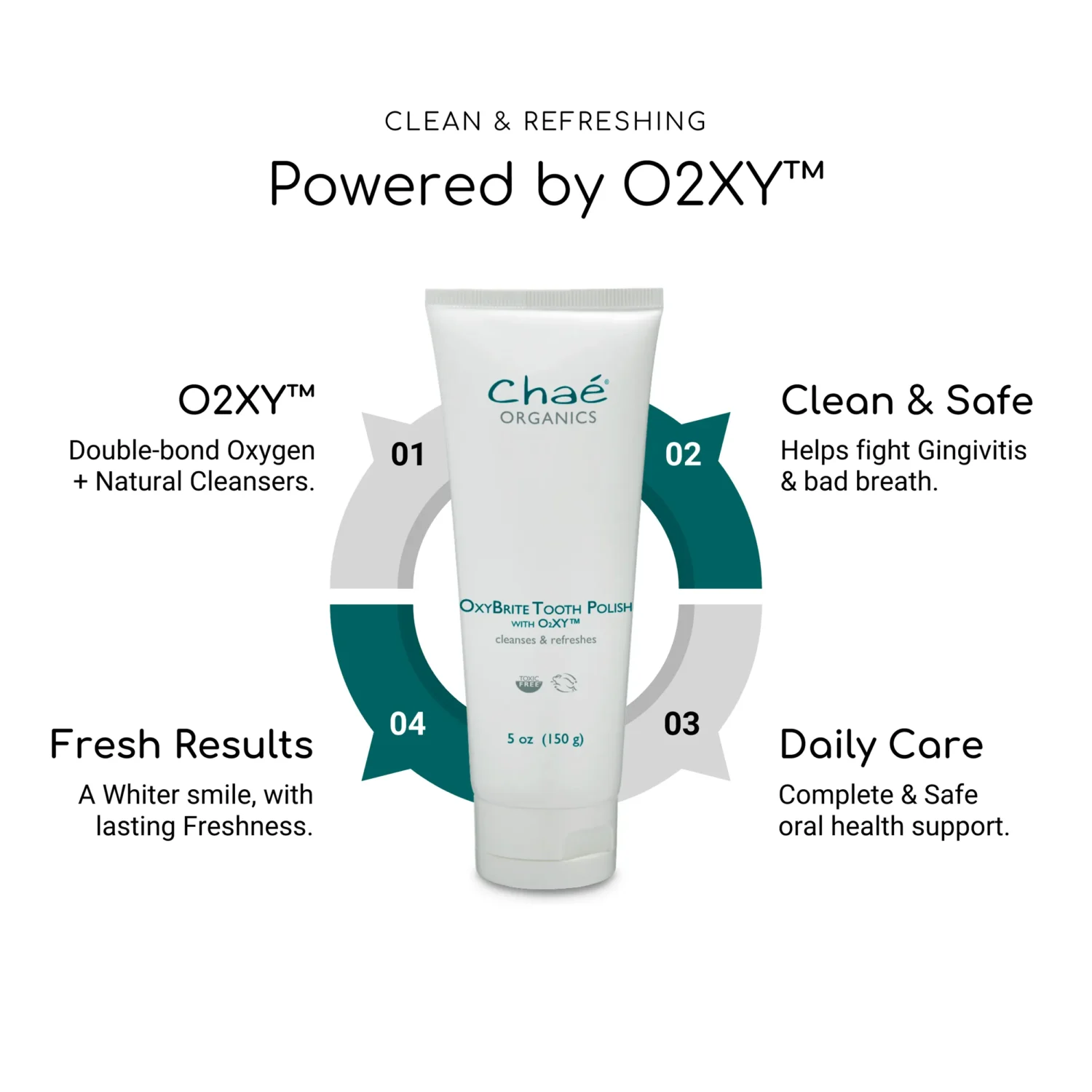 OxyBrite Tooth Polish - Clean & Refreshing - Image 3