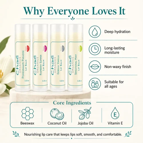 Lip Balm - Everyones Favorite!