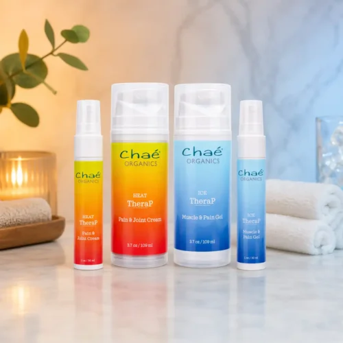HEAT & ICE TheraP - Bundled Kit