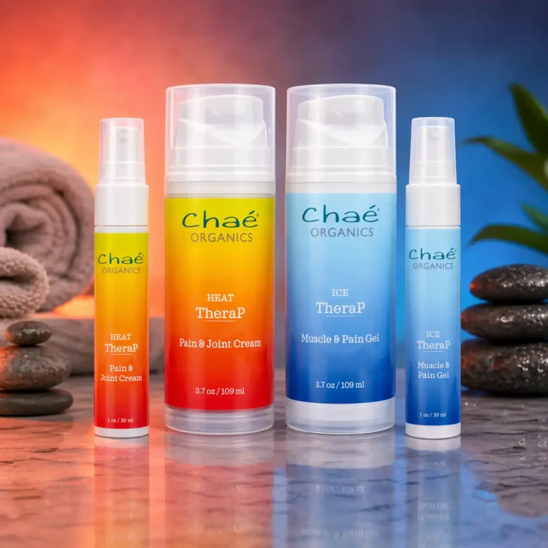 HEAT & ICE TheraP - Bundled Kit