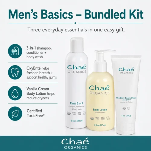 Men's Basics - Bundled Kit