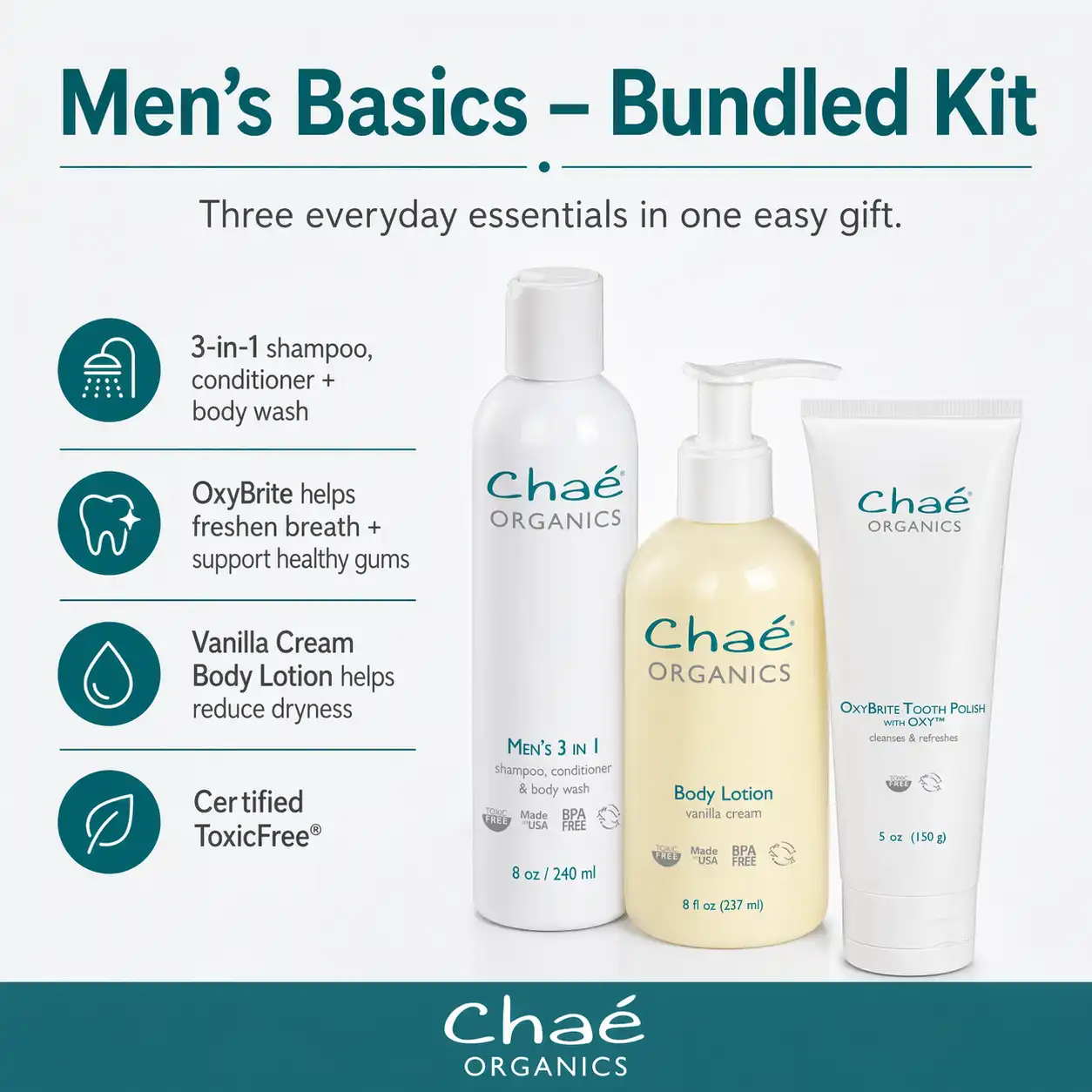 Men’s Basics – Bundled Kit