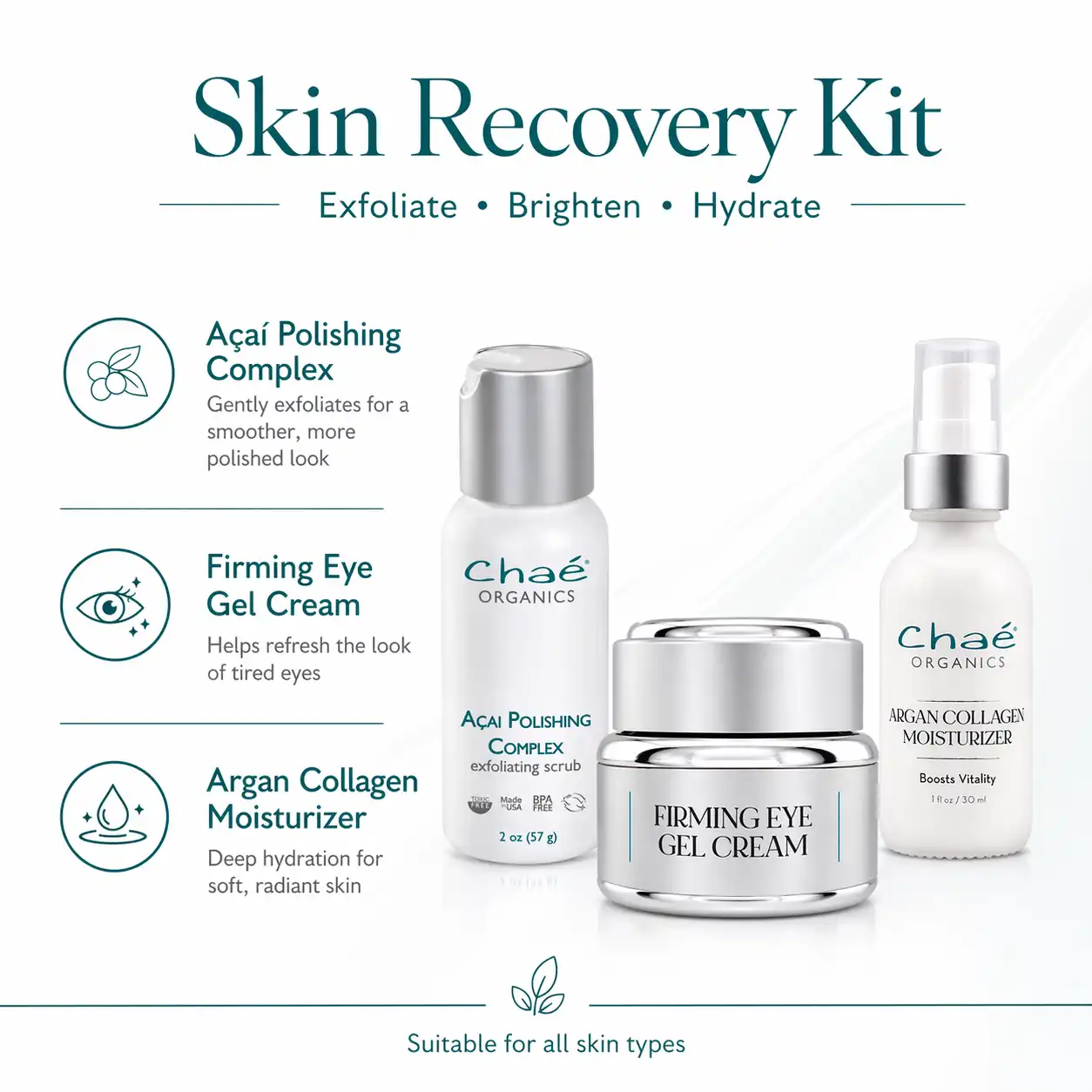 Skin Recovery - Bundled Kit - Image 4