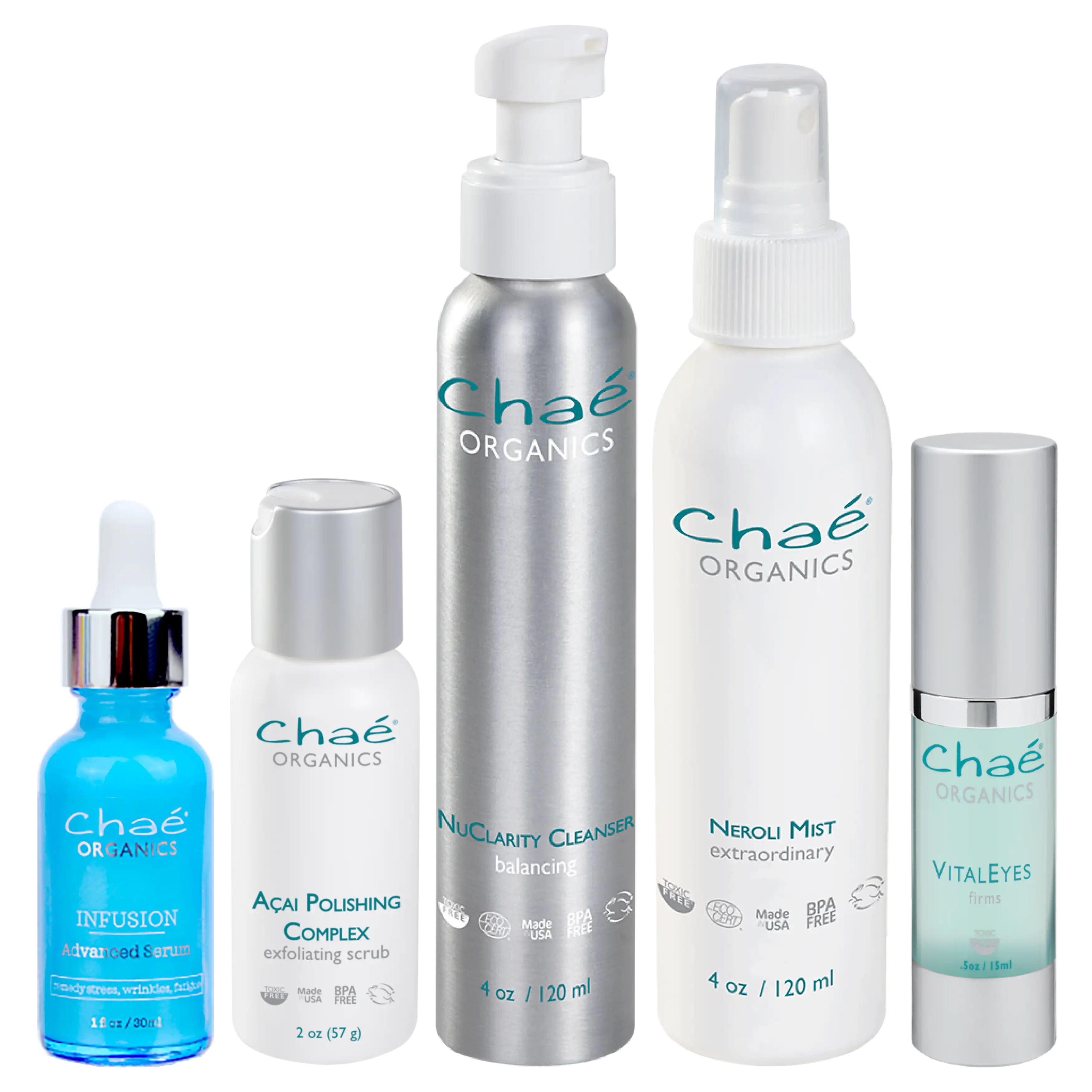 Pure Radiance Bundle