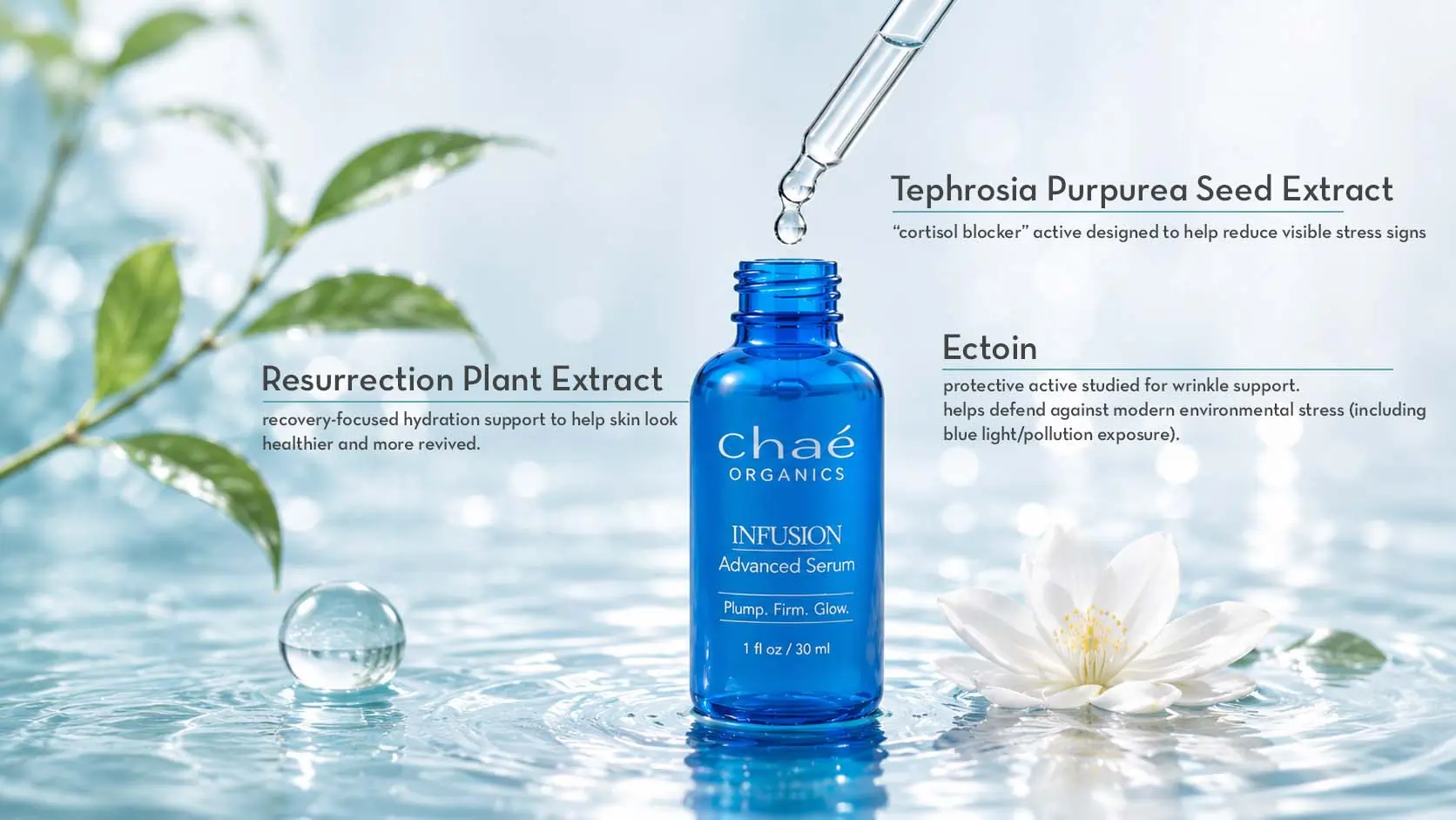 INFUSION Advanced Serum