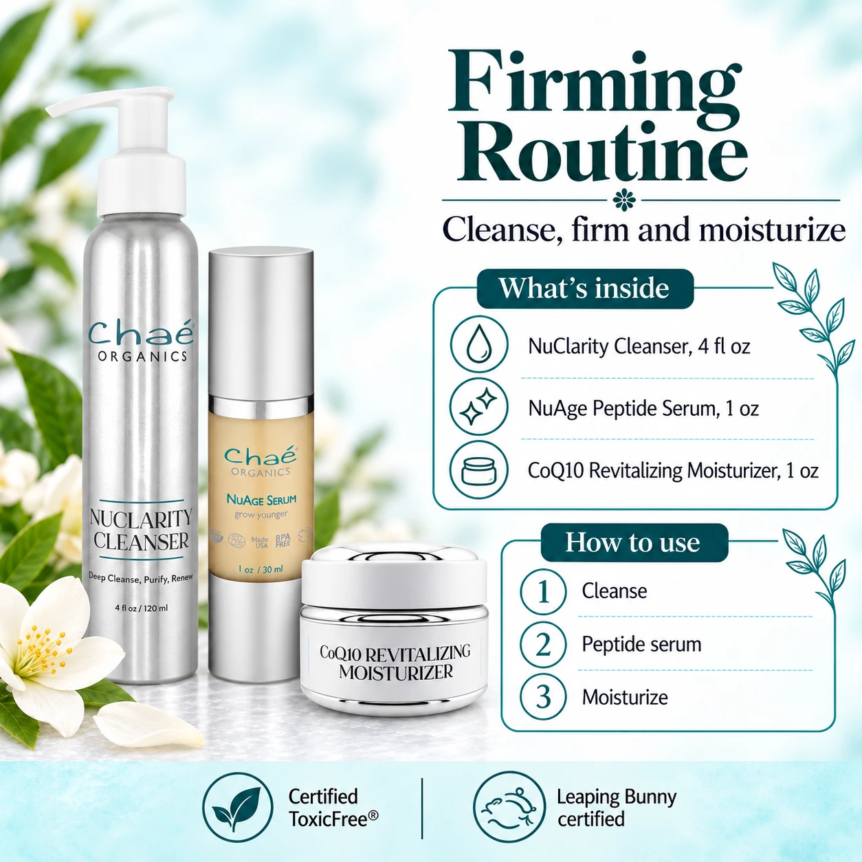 ChaĆ© Firming Routine ā infographic: whatās inside and how to use
